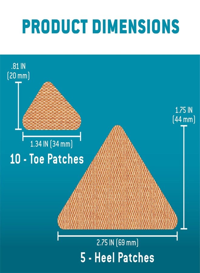 Care Science 4% Lidocaine Blister Patch, 15ct | Numbs, Cushions & Protects Blisters for Foot, Heel and Toe - Image 2